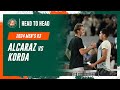 Alcaraz vs Korda Round 3 Head to Head | Roland-Garros 2024