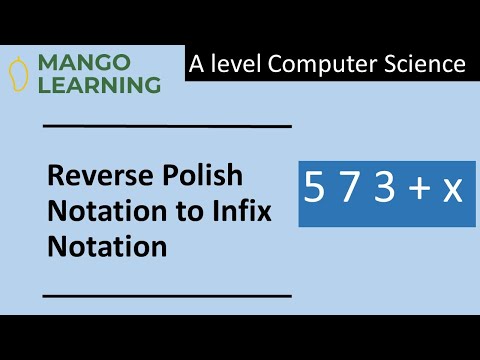 Reverse Polish Notation to Infix Notation