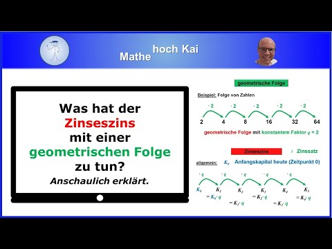 Was hat der Zinseszins mit einer geometrischen Folge zu tun? Anschaulich erklärt.