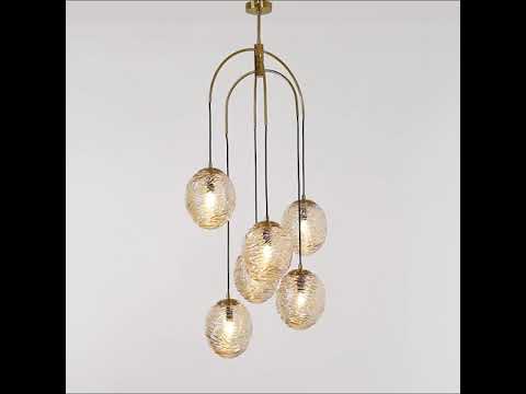 Превью видео