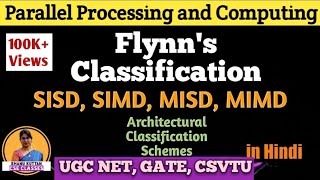 Flynn’s Classification | SISD,SIMD,MISD,MIMD |  PPC Lecture 4| Shanu Kuttan | Hindi