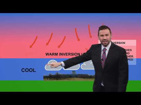 Explaining what "undercast" means