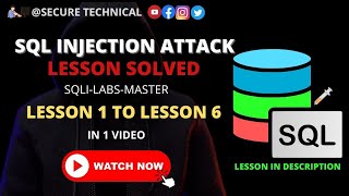 sql injection tutorial | sqli-labs-master | Practical labs