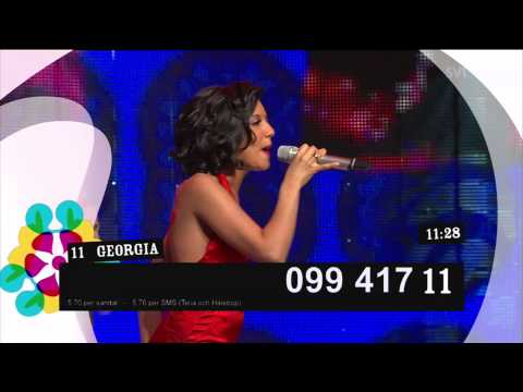 Eurovision 2007 Final: Recap