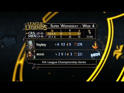 Recap: CRS v MRN - LCS 2013 NA Spring W4D1