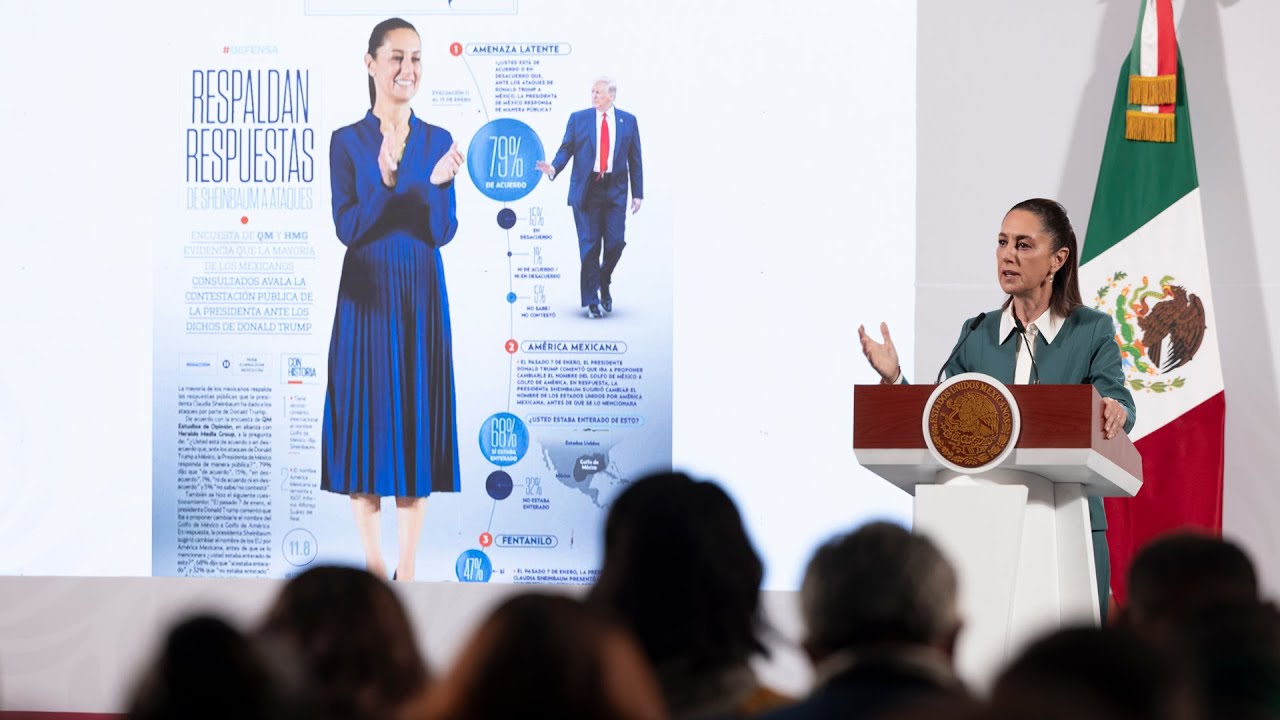 Mañanera de Claudia Sheinbaum del 20 de enero de 2025