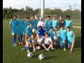 БИИК Казахстан. Женская Лига Чемпионов УЕФА 