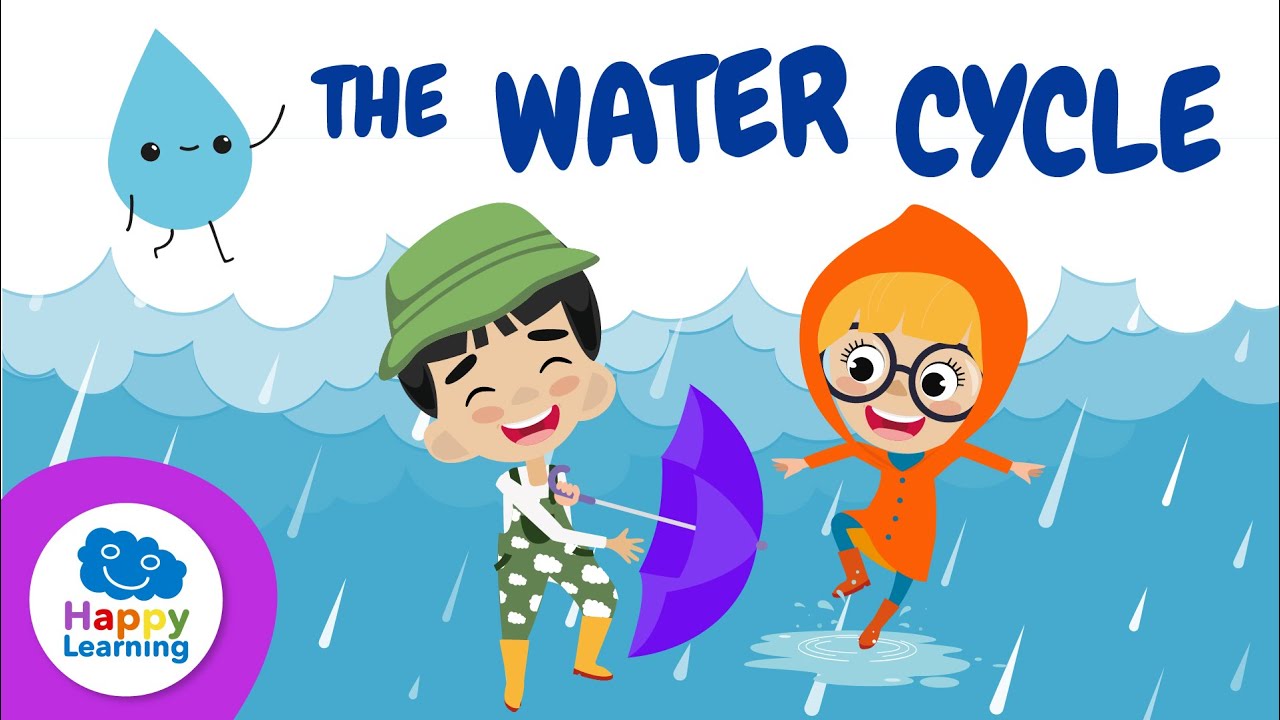 THE WATER CYCLE | FUN FACTS FOR KIDS | Happy Learning 💧🌧️🌊