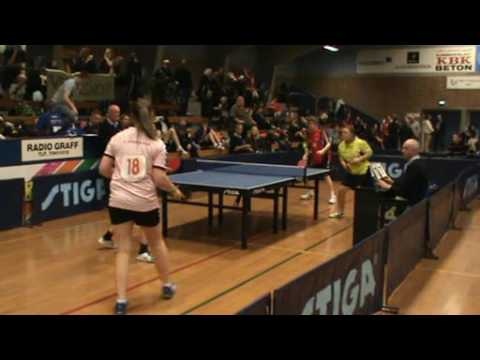 100508 DM2010 Double DrengePige Mix, Finale