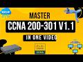CCNA 200 301 V1 1 Exam Practice Questions And Answers With Explanation Free CCNA Course