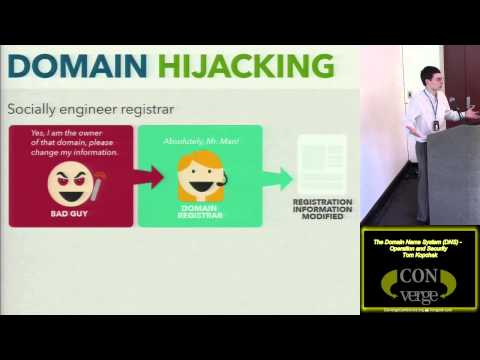 Track200 The Domain Name System DNS Operation and Security Tom Kopchak