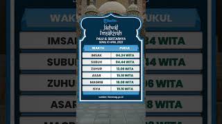 Jadwal Imsakiyah Palu dan Sekitarnya Senin 10April 2023