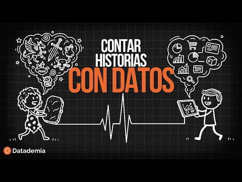 ¿Qué es Data Storytelling?