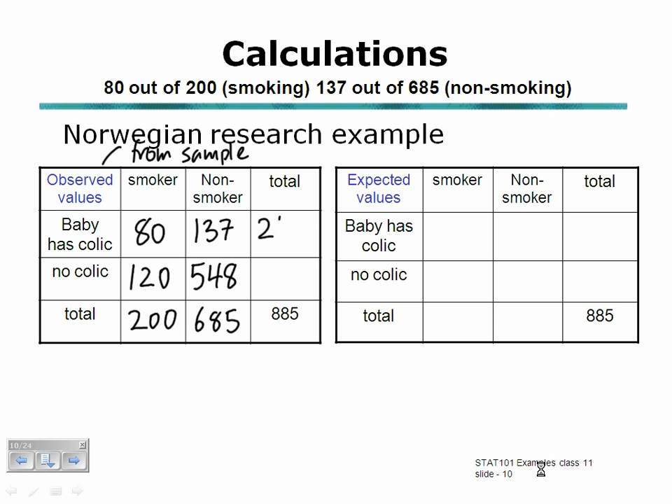 STAT 101 Examples Class 11, Example 2