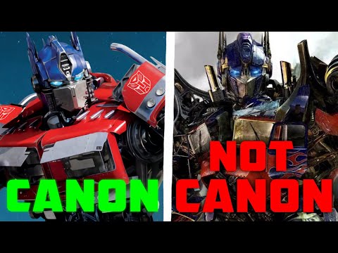 Explaining the Transformers Timeline