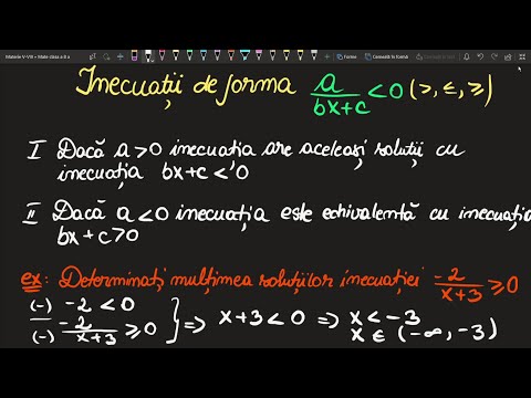 Inequalities in R 8th grade Theory Exercises (Learn Math Easily-Online Meditations-Online School)