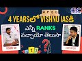 VISHNU IAS Academy Best UPSC Coaching Hyderabad IAS Coaching In Hyderabad Choose Your Career
