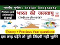 Climate Of India Indian Climate Indian Geography Study Vines Official