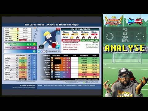 CAPTAIN TSUBASA DREAM TEAM :ANALYSE NAPOLEON RS PAYANT