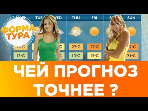 Чей прогноз погоды точнее? Информеры