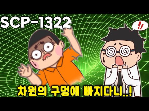 SCP 1322 평행세계와 연결된 구멍