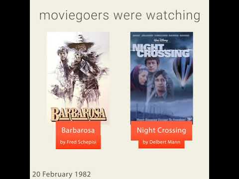 February 20, 1982 - This day in 30 sec. - Takemeback.to