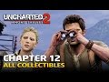 Uncharted 2 Among Thieves Remastered Walkthrough - Chapter 12 (1080p 60 FPS)