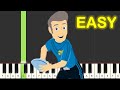 The Wiggles NSW Blues Song Piano Tutorial