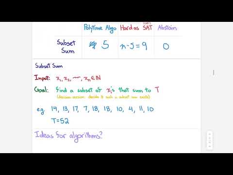 Subset Sum and the Secret Language of Numbers