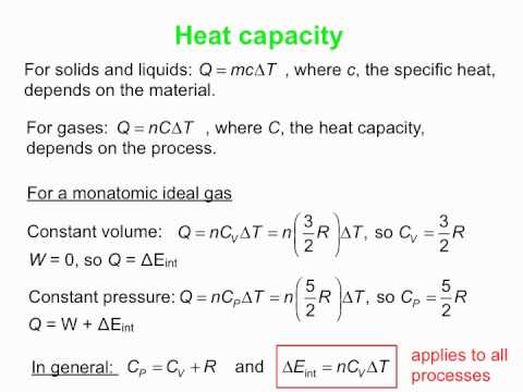 PY105 pre-class video for session 40 - Heat capacity, and a sample thermodynamics problem
