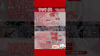 T♡Y #1　#グリム・アロエ #グリムアロエ #麻雀ファイトガール #麻雀格闘俱楽部sp #クイズマジックアカデミー #QMA #ゲーム音楽 #長谷優里奈