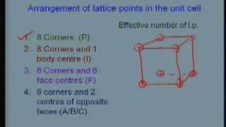 Lecture - 3 Crystal Geometry