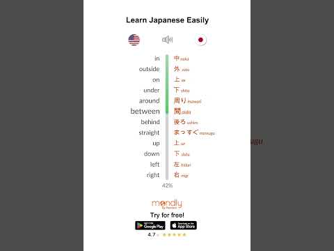Learn Japanese Easily