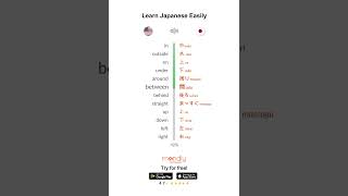 Download lagu Learn Japanese Easily mp3 Download lagu Learn Japanese Easily mp3
