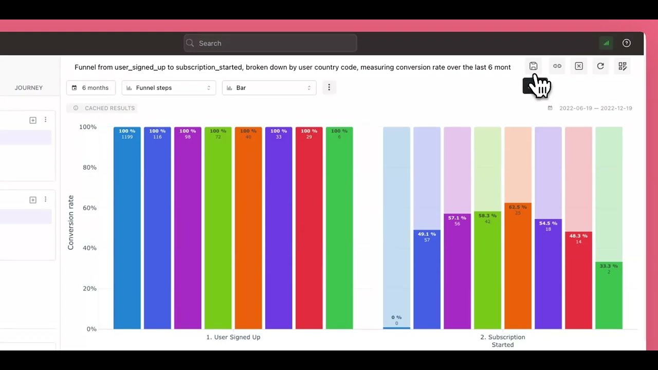 Demo - Mitzu Analytics Agent for your data warehouse. video thumbnail
