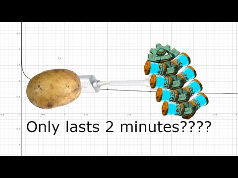 Predicting Zonai Contraption Battery Life Using Logarithms (DEBUNKED)