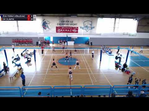 31.3.2023., PH MALA, GRUPA B, ŽOK FERIVI VIŠNJEVAC - OK OLIMPIK