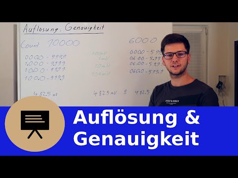 0x0D Multimeter - Resolution and Accuracy