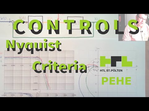 Control 61: Nyquist Criteria