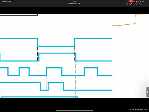 Lecture 23: Sequential Circuits: Latches & Flip- Flops (Part 3)