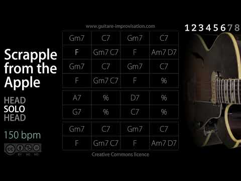 Scrapple From The Apple (Jazz/Swing feel) 150 bpm : Backing Track