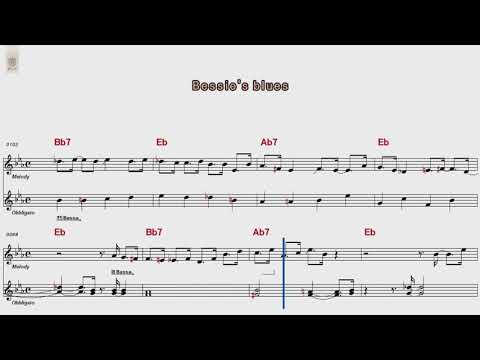 John Coltrane   Bessie's Blues POP Song Score Karaoke