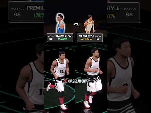 NBA 2K26 Best Motion Styles 2KLabs Tips