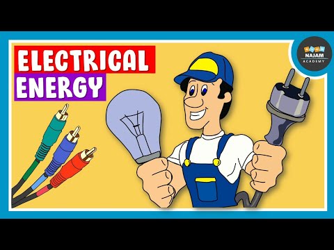 image-What exactly is electrical energy?