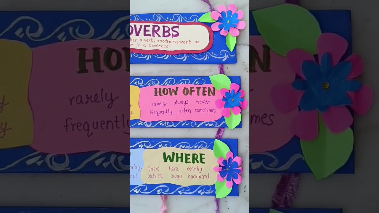 educational wall hanging, tlm English adverbs, adverbs project of primary school #schoolprojectmaker