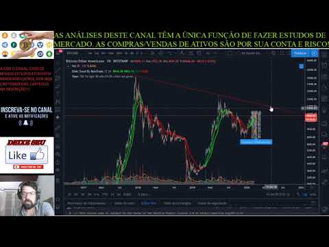 O Rapaz do Bitcoin: 21 e 22/02/2020: Entre armadilhas e OCOs. #Trade #Bitcoin #Trade