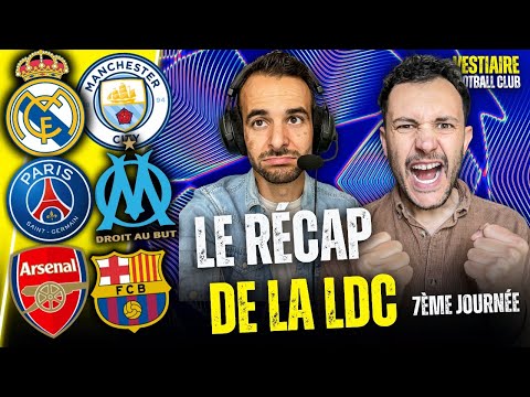 🔥 THE CHAMPIONS LEAGUE RECAP (TOP / FLOP / SURPRISE / HYPE)