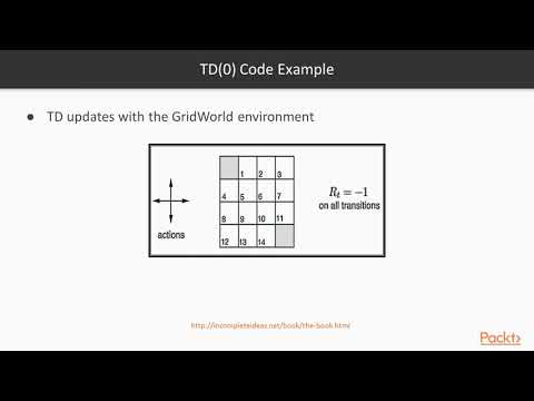 Hands on Reinforcement Learning with PyTorch The Course Overview | packtpub com