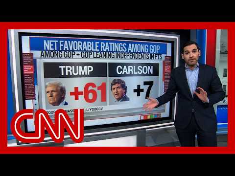 Trump vs. Tucker: Enten reveals which way MAGA is breaking