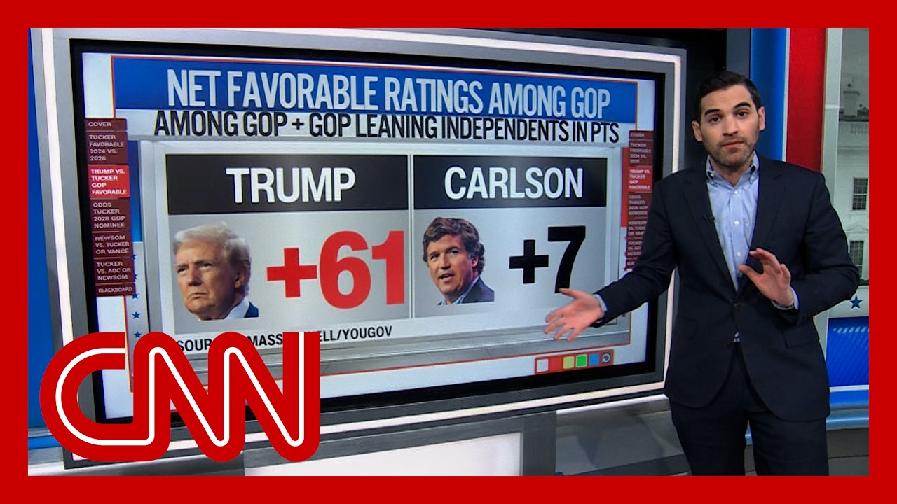 Trump vs. Tucker: Enten reveals which way MAGA is breaking